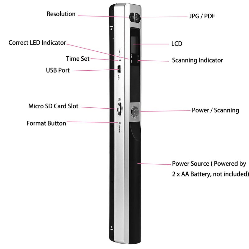 ماسح ضوئي يدوي