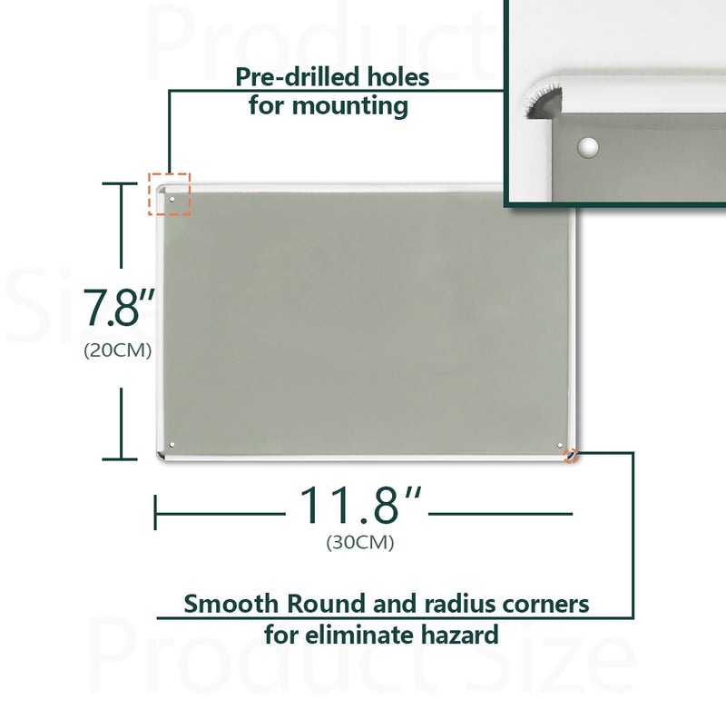 لوحة لركن القهوة