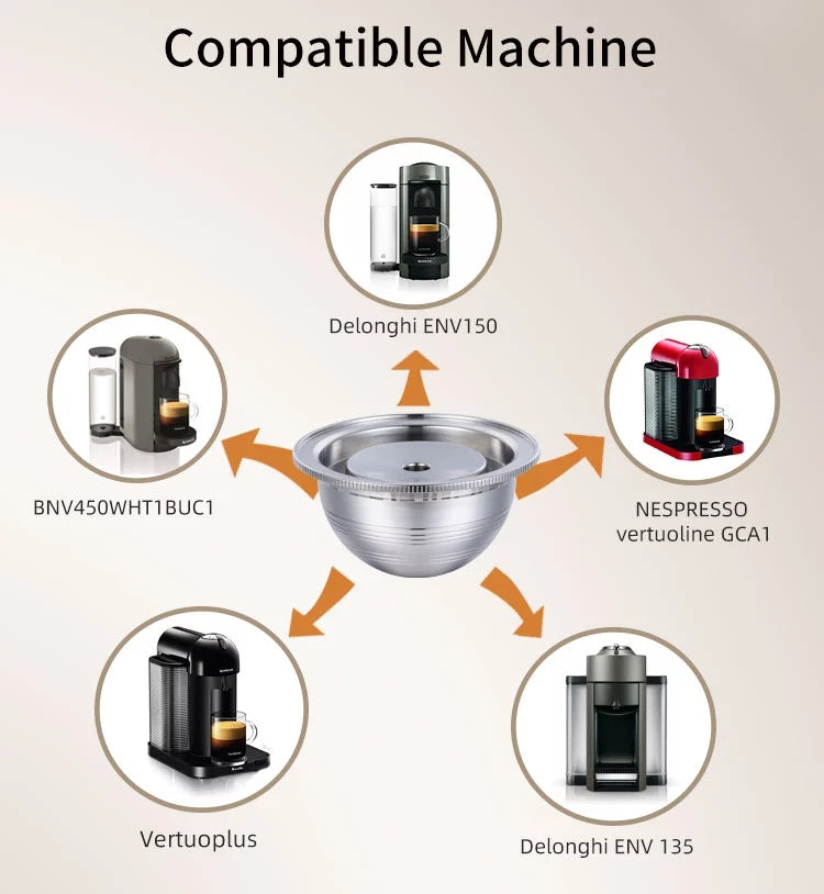 كبسولة قابلة للتعبئة متوافقة مع فيرتو نسبريسو
