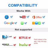 HDMI كابل تايب سي / مايكرو يو اس بي إلى